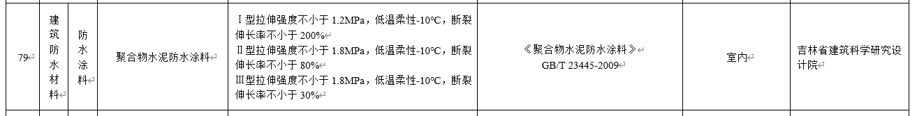 水泥基滲透結(jié)晶不得單獨用于地下防水工程，吉林公布防水材料推限禁令